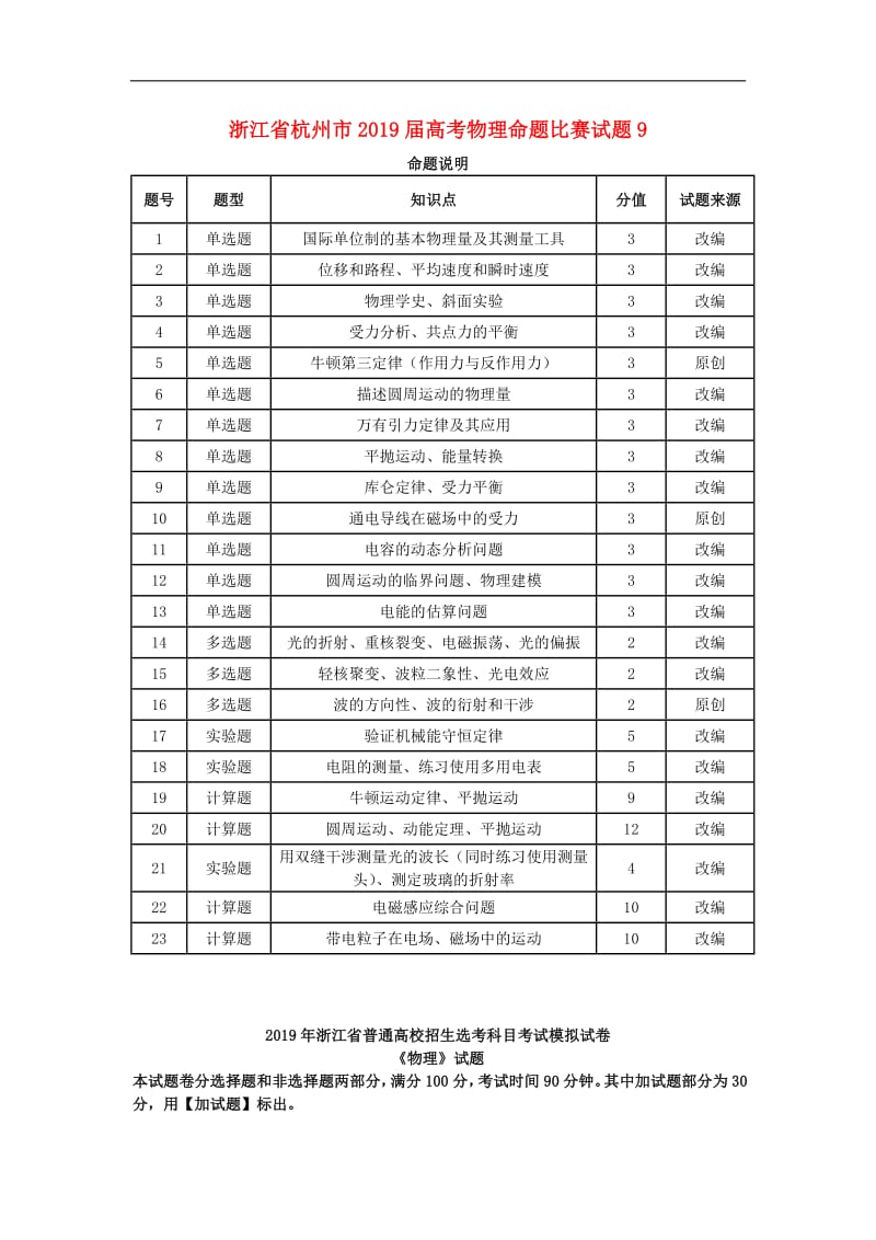 浙江省杭州市19届高考物理命题比赛试题9.pdf_第1页