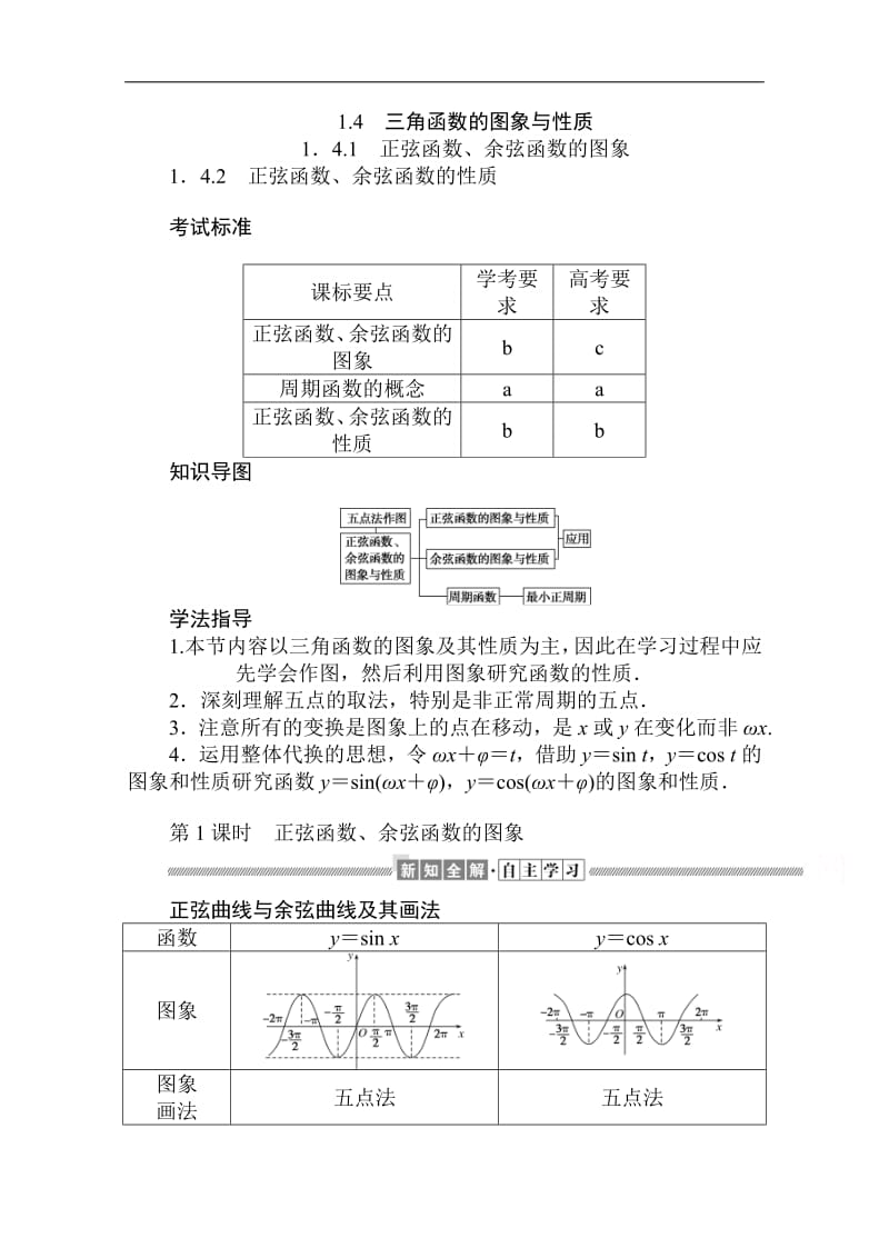 2019-2020学年高中数学人教A版必修4学案：1.4.1-2.1 正弦函数、余弦函数的图象 正弦函数、余弦函数的性质 Word版含解析.pdf_第1页