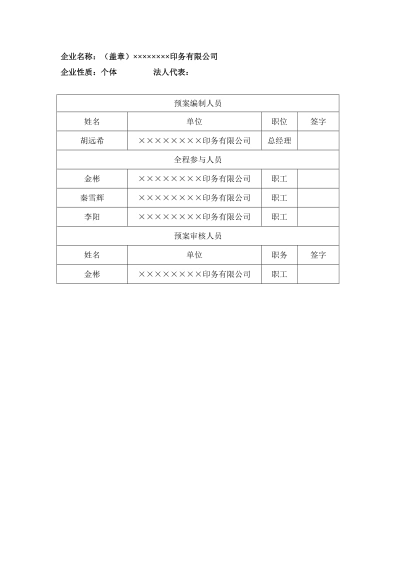 印务公司突发环境事件应急预案.doc_第3页