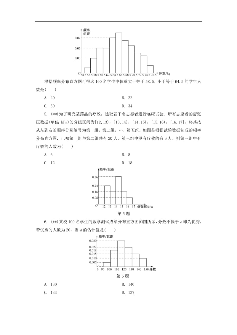 江苏省启东中学2018_2019学年高一数学暑假作业第十四天抽样方法与整体分布的估计（含解析）苏教版.pdf_第2页