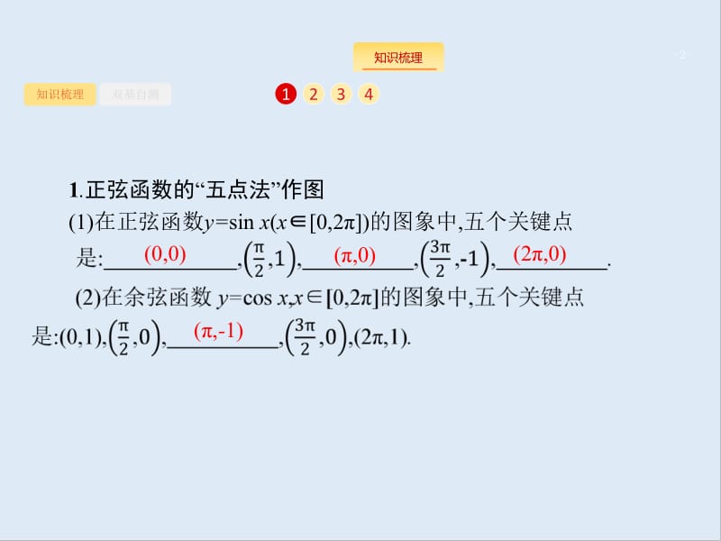 2020版高考数学（福建专用）一轮复习课件：4.3　三角函数的图象与性质 .pdf_第2页