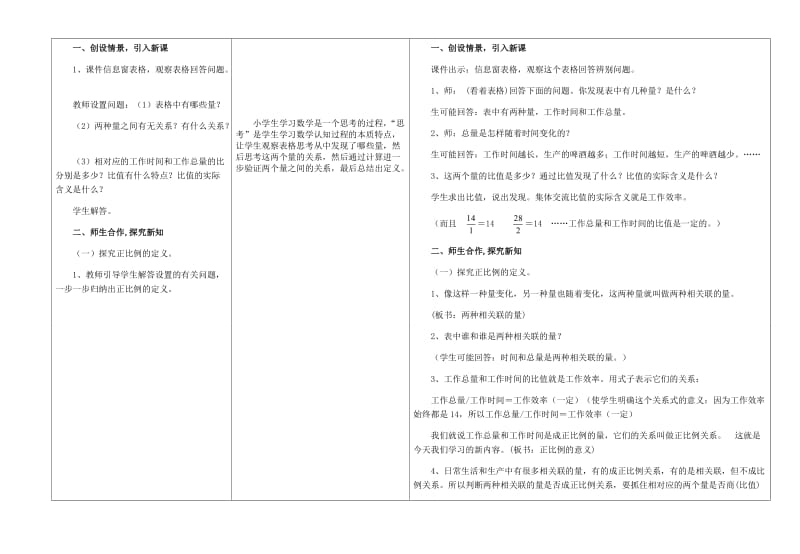 【精选】人教版数学5年级下册教案学案一体化设计4-2 正比例 教案.doc_第2页