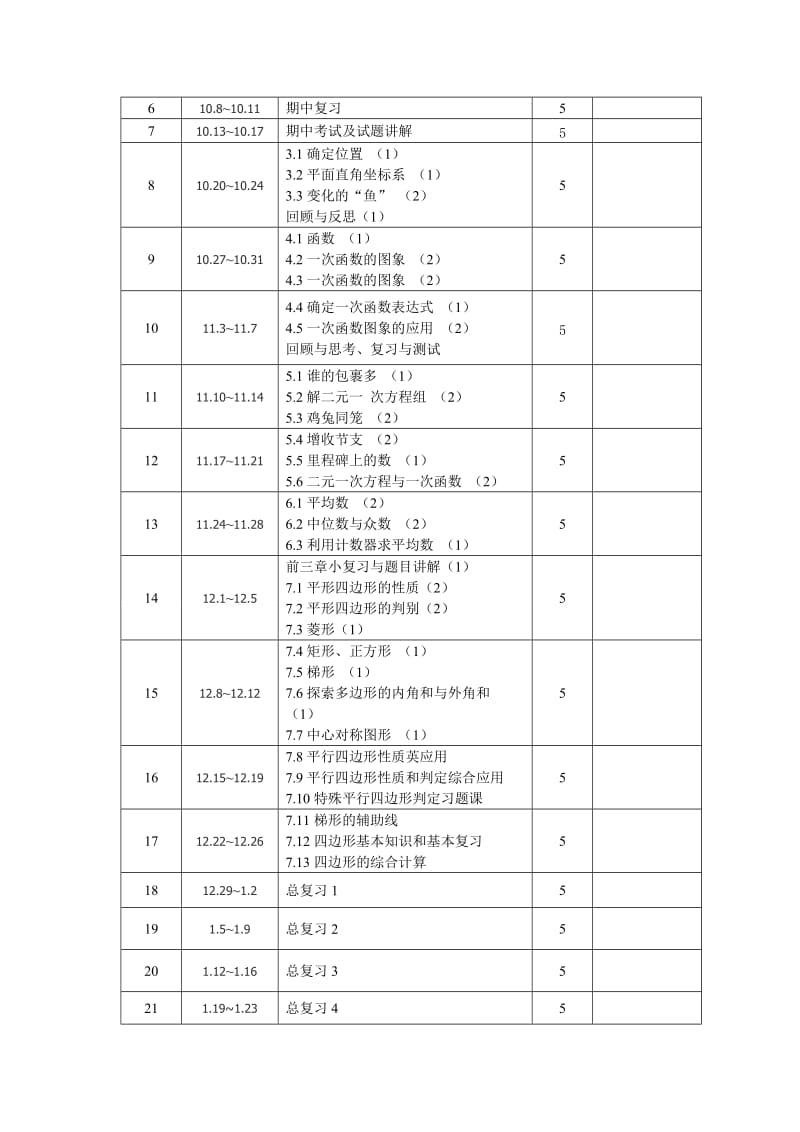 最新 北师大八年级数学上册教学计划.doc_第3页