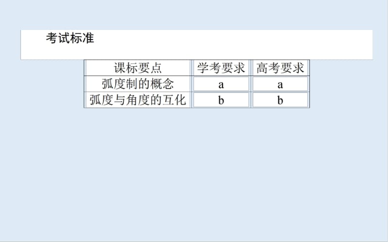 2019-2020学年高中数学人教A版必修4课件：1.1.2 弧度制 .pdf_第2页