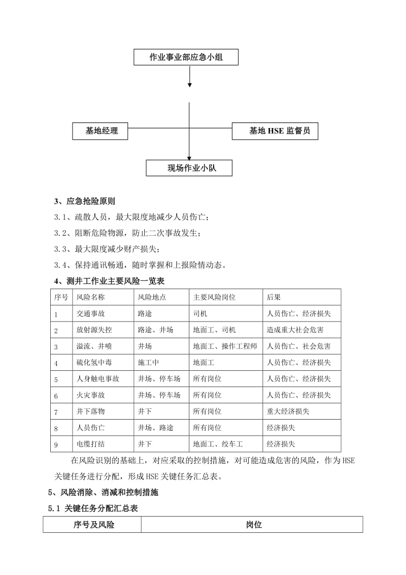 测井施工应急预案.doc_第3页