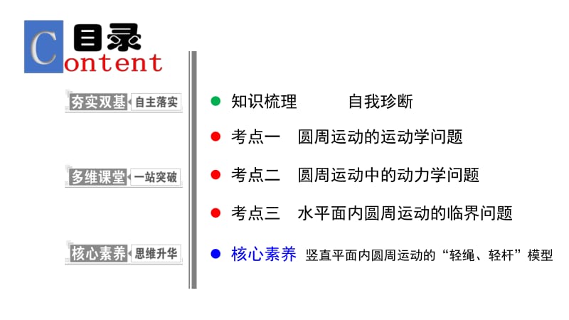 2019物理金版大一轮课件：第4章 第3讲　圆周运动的基本规律及应用 .pdf_第2页