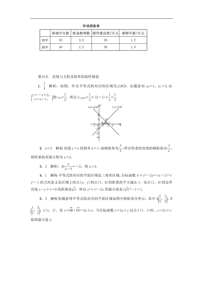 江苏省启东中学2018_2019学年高二数学暑假作业第19天直线与方程及简单的线性规划文（含解析）苏教版.pdf_第3页