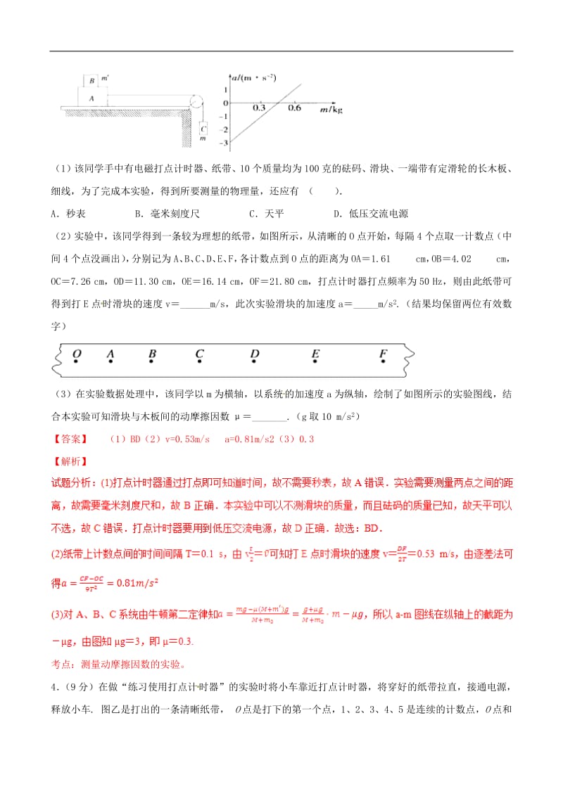 2019年高考物理二轮复习专题17力学实验测含解析2.pdf_第2页