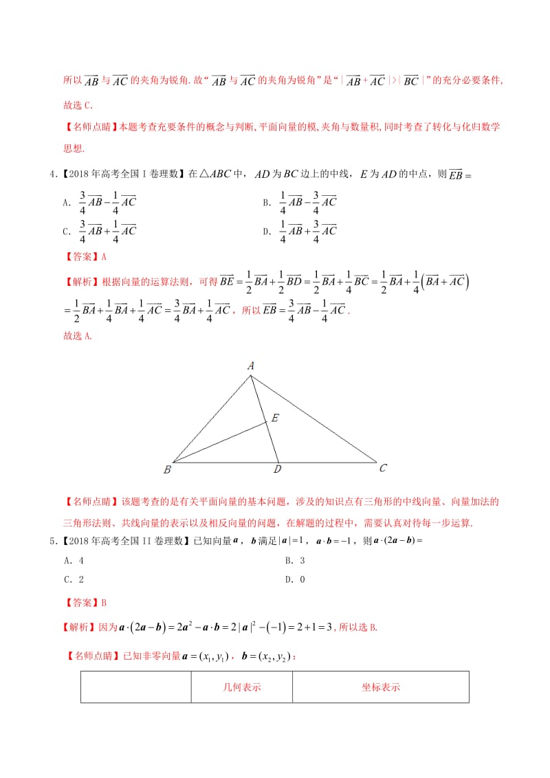 三年高考（2017_2019）高考数学真题分项汇编专题11平面向量理（含解析）.pdf_第2页