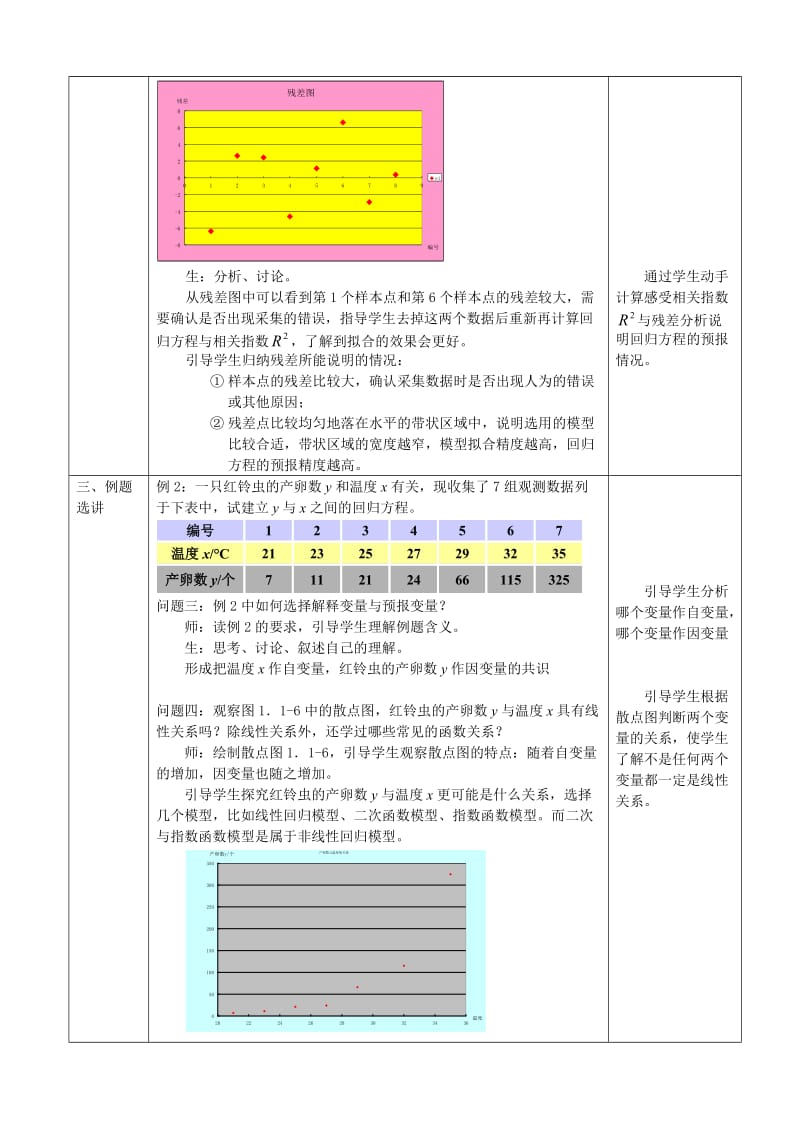 精校版人教A版数学选修1-2教案：1.1回归分析的基本思想及其初步应用（2）（含答案）.doc_第3页