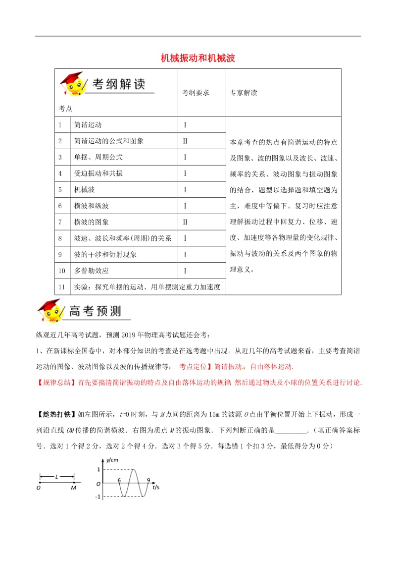 2019年高考物理二轮复习专题15机械振动和机械波讲含解析2.pdf_第1页