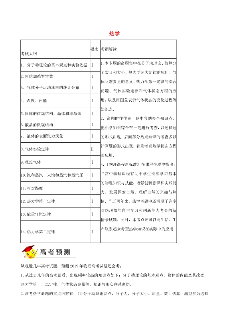 2019年高考物理二轮复习专题14热学讲含解析2.pdf_第1页