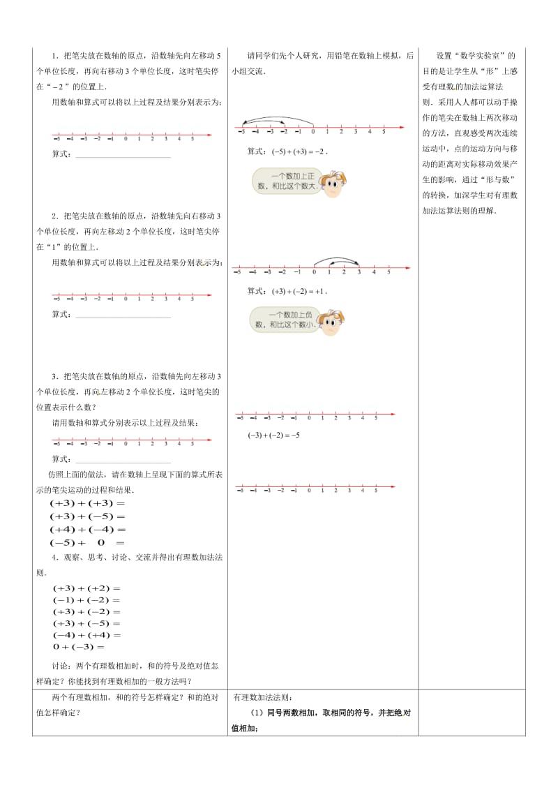 精校版【苏科版】数学七年级上册2.5《《有理数的加法与减法（1）》教案设计.doc_第2页