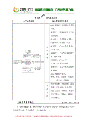 2019版高中物理二轮专题复习教师用书：专题一 第2讲 力与直线运动 Word版含答案.docx