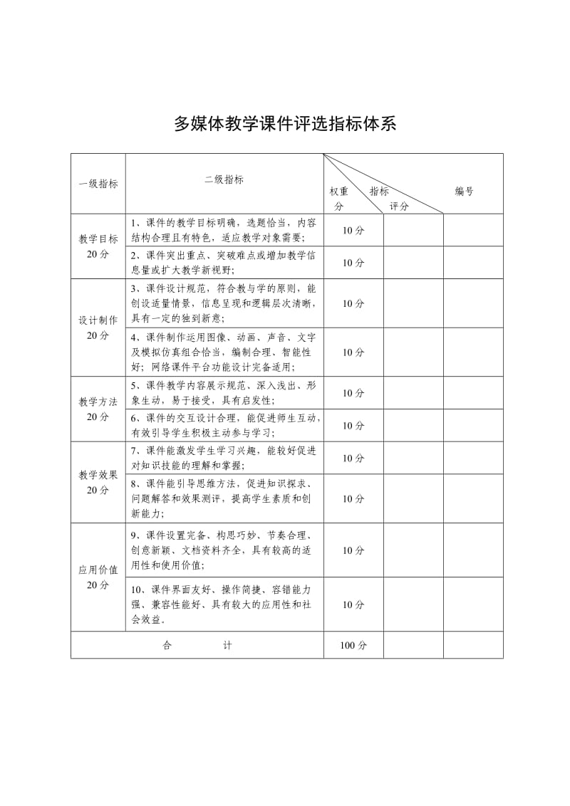 多媒体教学课件评选指标体系.doc_第1页