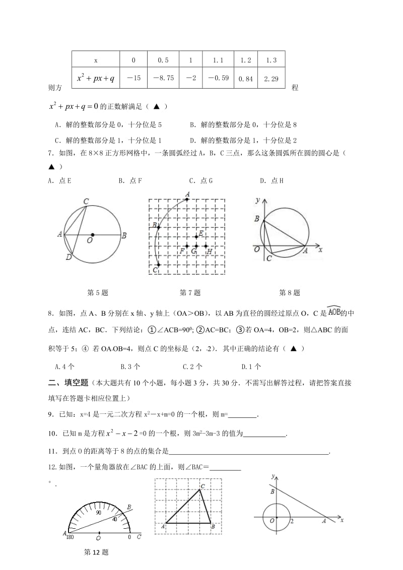 精校版【苏科版】江苏名校九年级10月调研考试数学试题（含答案）.doc_第2页