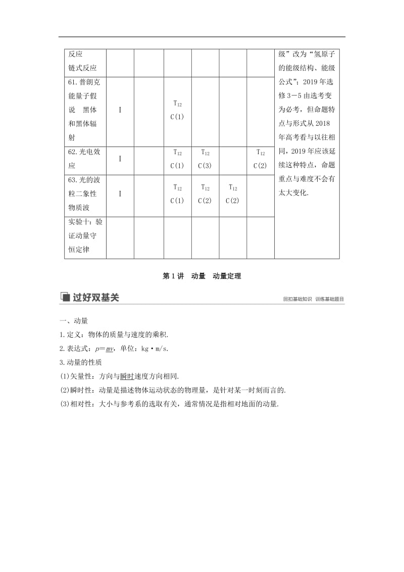 江苏专用2020版高考物理新增分大一轮复习第十一章动量近代物理第1讲动量动量定理讲义含解析.pdf_第2页