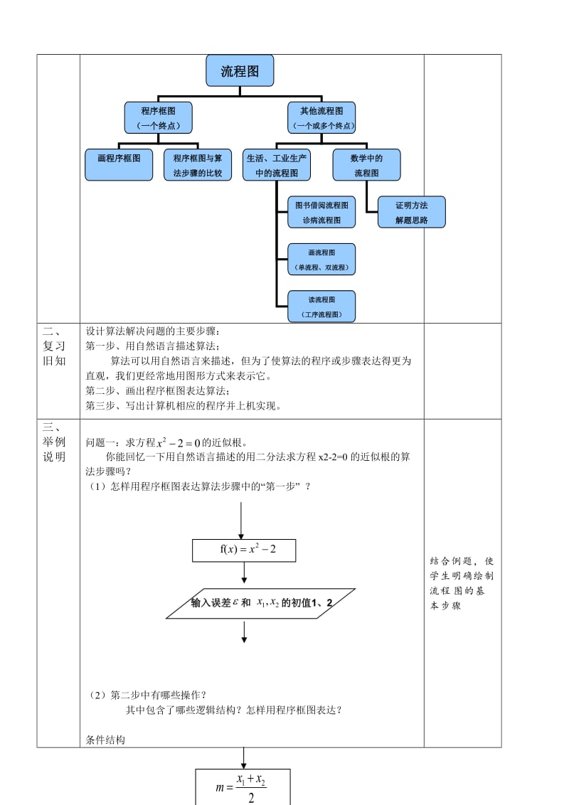 精校版人教A版数学选修1-2教案：4.1.1流程图 －1（含答案）.doc_第2页