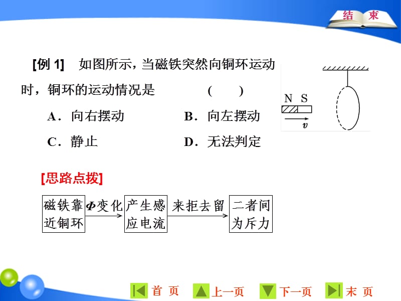 2019-2020学年物理同步人教版选修3-2课件：第四章 微专题培优（一） 电磁感应中的“一定律三定则”问题 .ppt_第3页