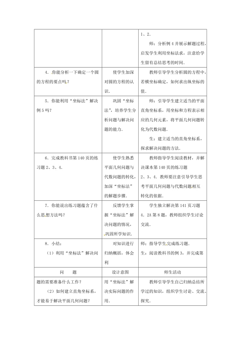 最新 北师大版高中数学必修2第二章《解析几何初步》2.2《圆与圆的方程（5）》教案.doc_第2页