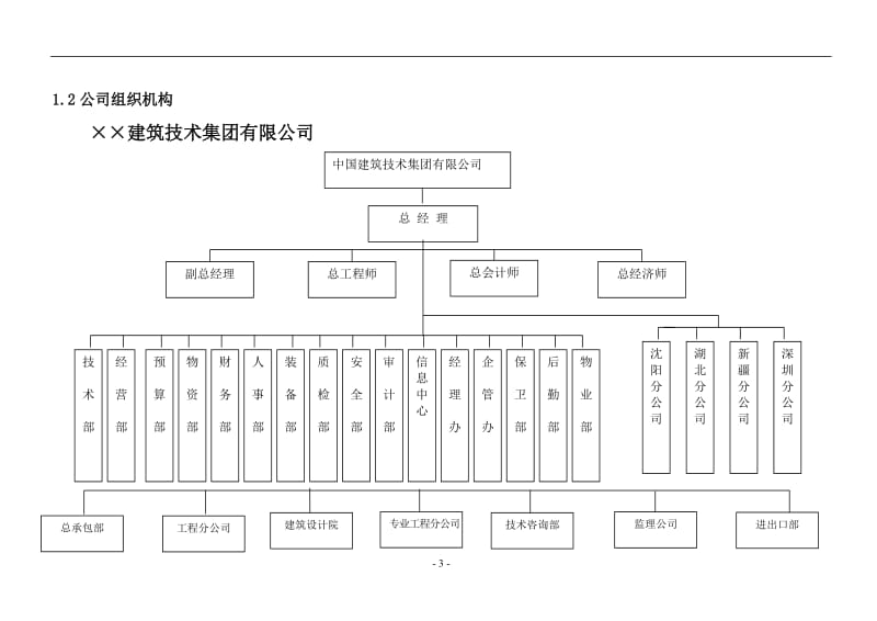 某医院治疗楼通风空调工程施工组织设计.doc_第3页