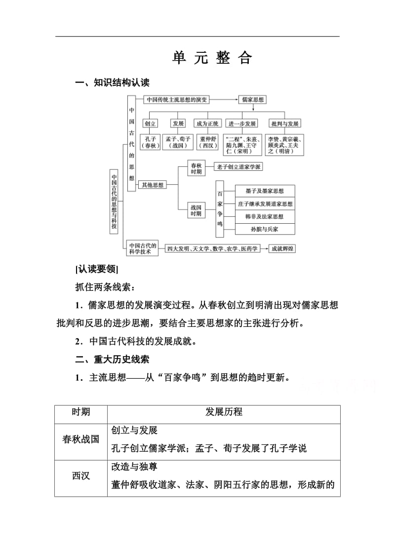 2019秋 金版学案 历史·必修3（岳麓版）练习：第一单元单元整合 Word版含解析.pdf_第1页