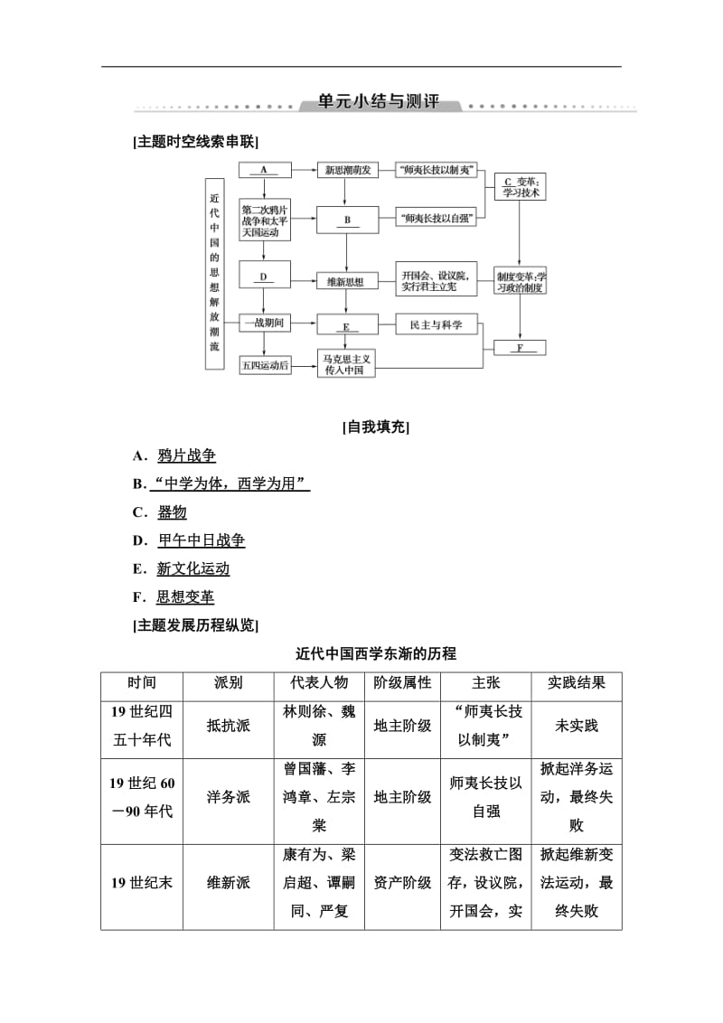 2019-2020同步北师历史必修三新突破讲义：第3单元 单元小结与测评 Word版含答案.pdf_第1页