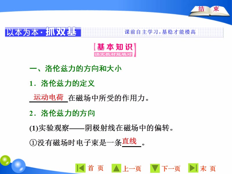 2019-2020学年物理同步人教版选修3-1课件：第三章 第5节 运动电荷在磁场中受到的力 .ppt_第2页