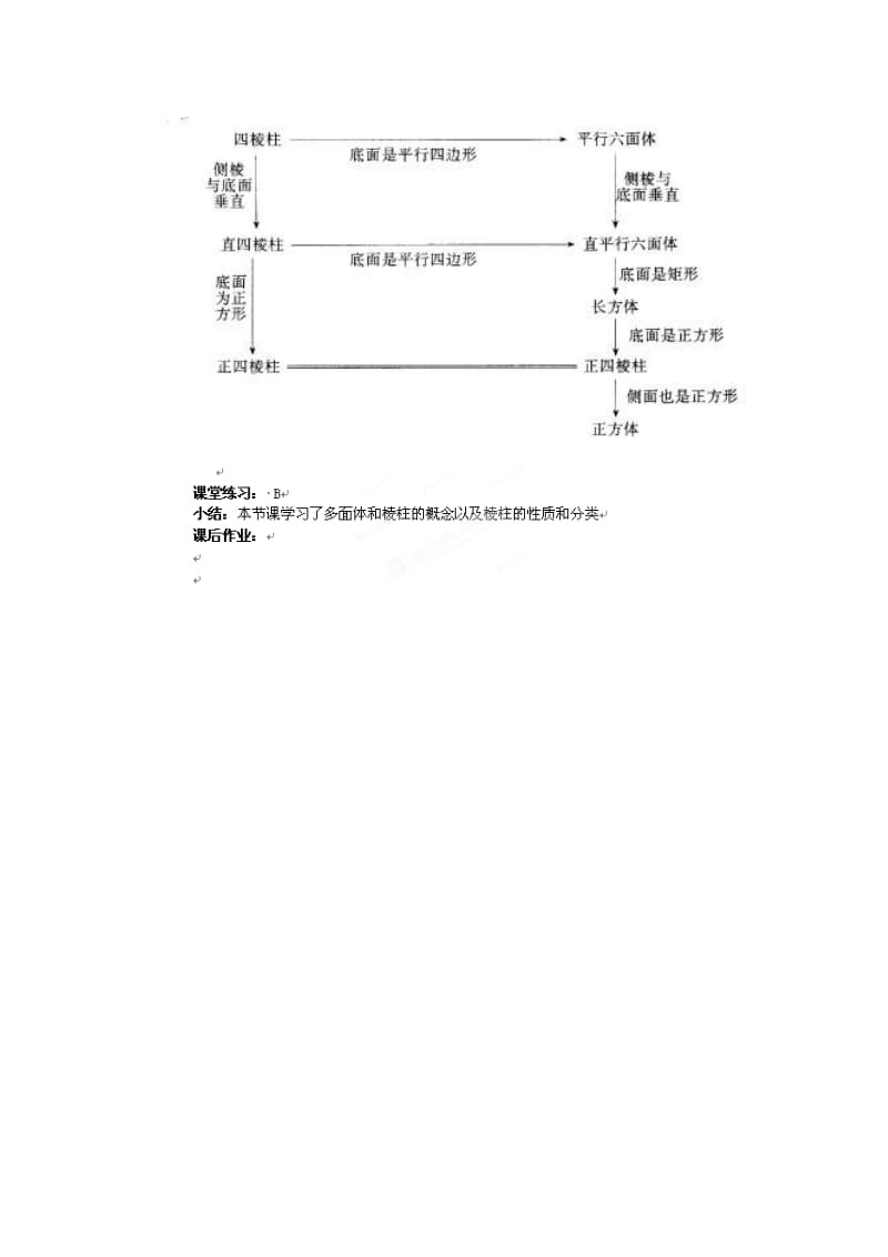 最新 北师大版高一数学必修二《棱柱、棱锥和棱台的结构特征》教案.doc_第2页