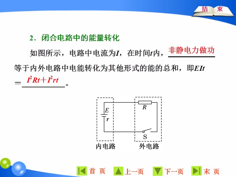 2019-2020学年物理同步人教版选修3-1课件：第二章 第7节 闭合电路的欧姆定律 .ppt_第3页