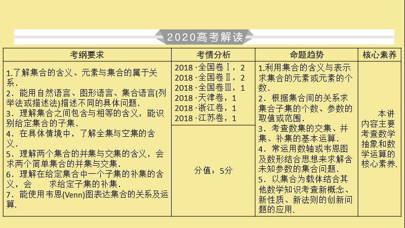 2020版高考数学大一轮复习第一章集合与常用逻辑用语第1讲集合的概念与运算课件理新人教A版.ppt_第3页