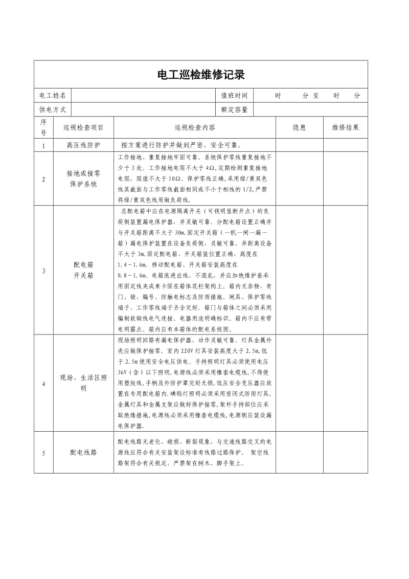 电工巡检维修记录.doc_第1页