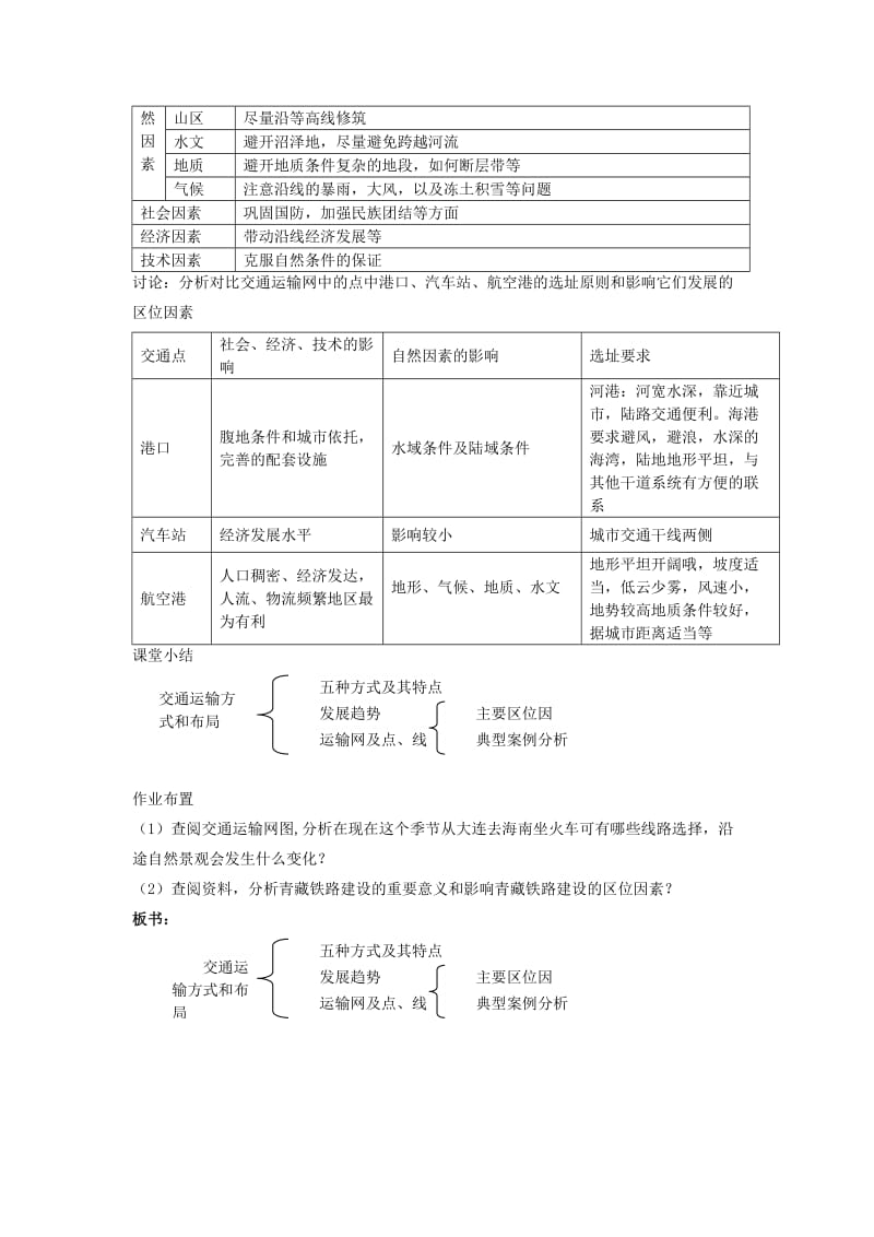 【最新】一师一优课高一地理人教版必修2教学设计：5.1《交通运输方式和布局》1 Word版含答案.doc_第3页