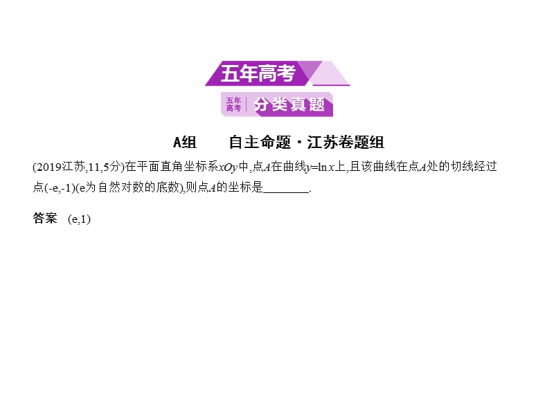 2020版高考数学（江苏专用）一轮课件：第三章§3.1 导数的概念及导数的运算 .pptx_第2页