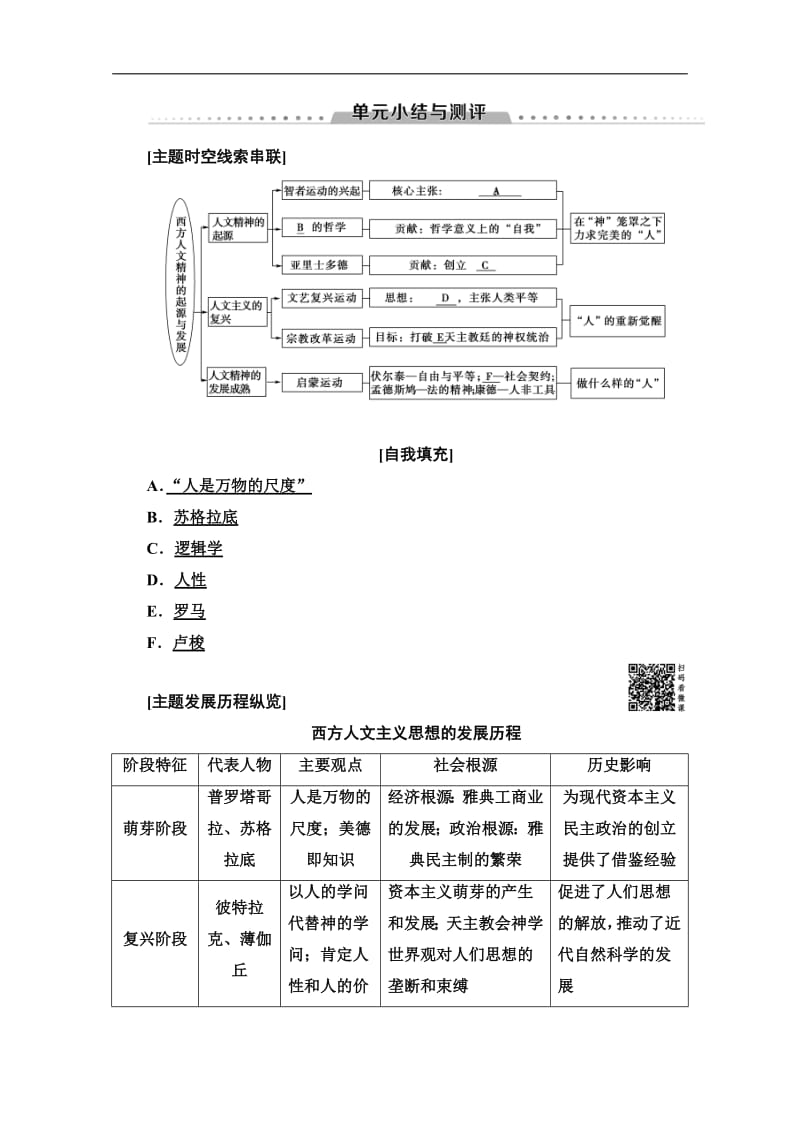 2019-2020同步北师历史必修三新突破讲义：第6单元 单元小结与测评 Word版含答案.pdf_第1页