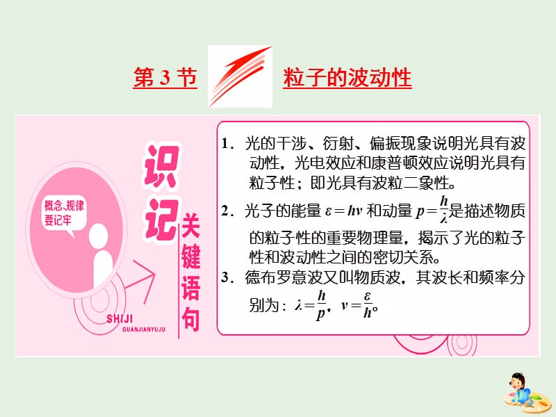 山东省专用2019-2020学年高中物理第十七章波粒二象性第3节粒子的波动性课件新人教版选修3.ppt_第1页