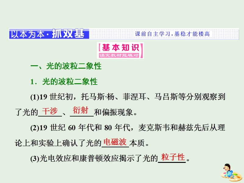 山东省专用2019-2020学年高中物理第十七章波粒二象性第3节粒子的波动性课件新人教版选修3.ppt_第2页