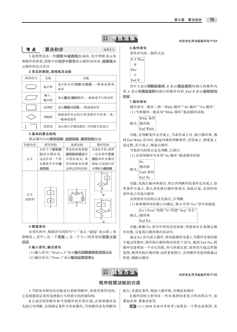 2020版高考数学（江苏专用）一轮教师用书（PDF）：第九章 算法初步 .pdf_第2页