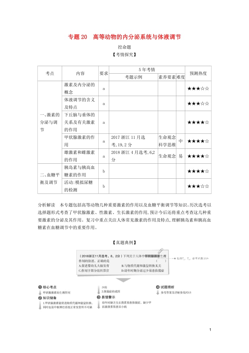 （5年高考3年模拟A版）浙江省2020年高考生物总复习专题20高等动物的内分泌系统与体液调节教师用书.pdf_第1页