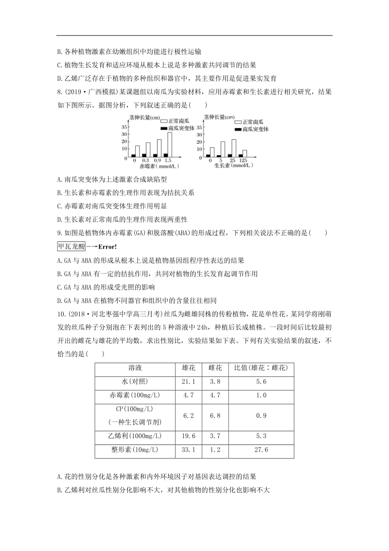 鲁京津琼2020版高考生物一轮复习加练半小时第八单元第62练含解析.pdf_第3页