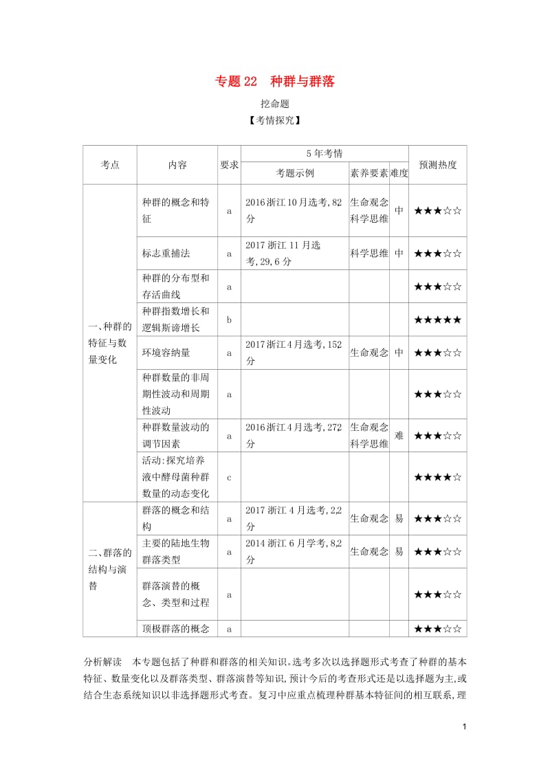 （5年高考3年模拟A版）浙江省2020年高考生物总复习专题22种群与群落教师用书.pdf_第1页