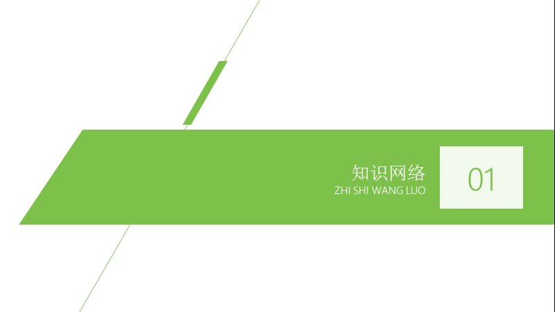 2019-2020学年新素养人教版高中生物必修一课件：第5章 细胞的能量供应和利用 章末总结 .pptx_第3页