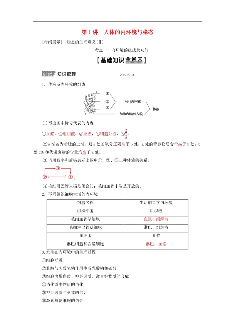 2020版高考生物一轮复习第8单元第1讲人体的内环境与稳态教学案苏教版必修.pdf_第1页