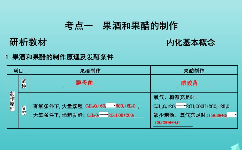 2020版高考生物总复习第35讲传统发酵技术的应用课件新人教版.ppt_第3页