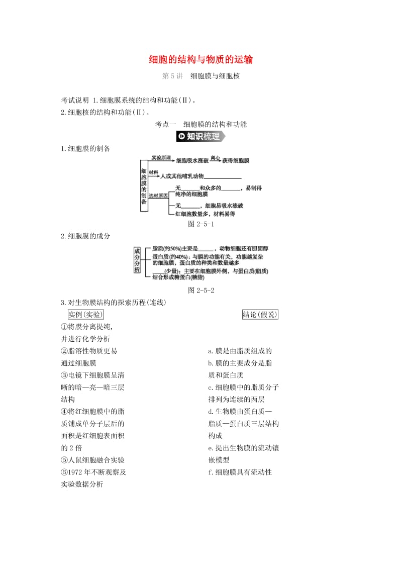 全国通用2020届高考生物优选大一轮复习第2单元细胞的结构与物质的运输第5_7讲练习含解析.pdf_第1页