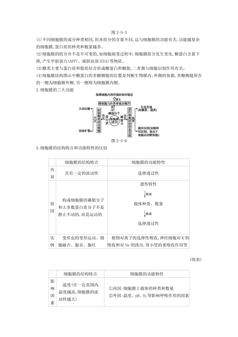 全国通用2020届高考生物优选大一轮复习第2单元细胞的结构与物质的运输第5_7讲练习含解析.pdf_第3页