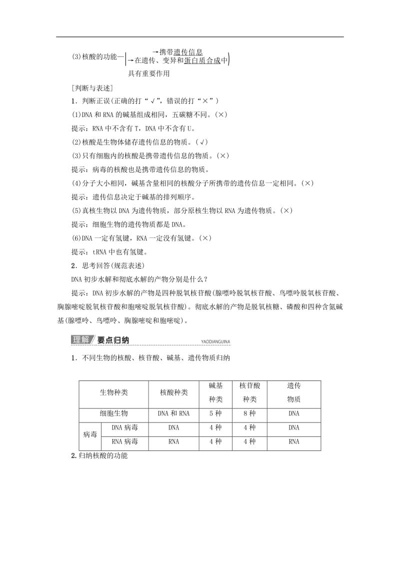 2020版高考生物一轮复习第1单元第4讲核酸糖类和脂质教学案新人教.pdf_第2页