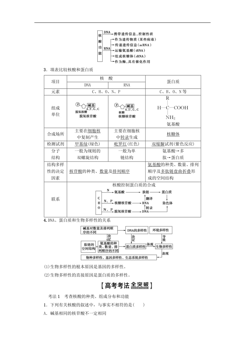 2020版高考生物一轮复习第1单元第4讲核酸糖类和脂质教学案新人教.pdf_第3页