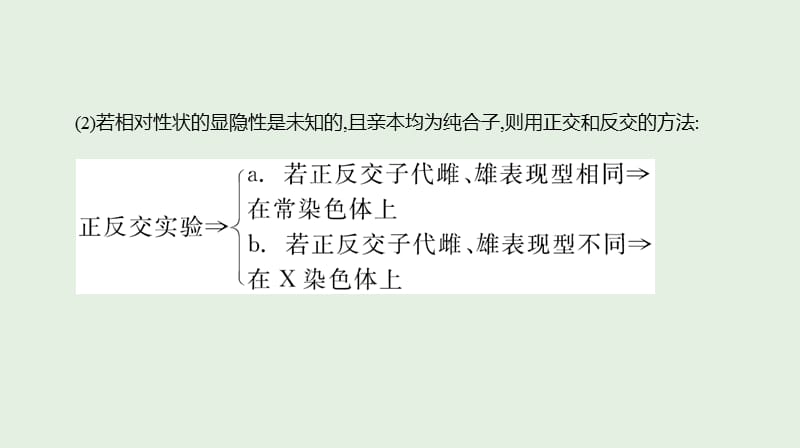 全国通用2020届高考生物优选大一轮复习第5单元遗传的基本规律与伴性遗传拓展微课件基因位置的确认及遗传实验设计课件.ppt_第3页