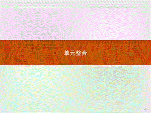 2019版历史人教版选修2课件：第一单元 专制理论与民主思想的冲突 单元整合 Word版含解析.pptx